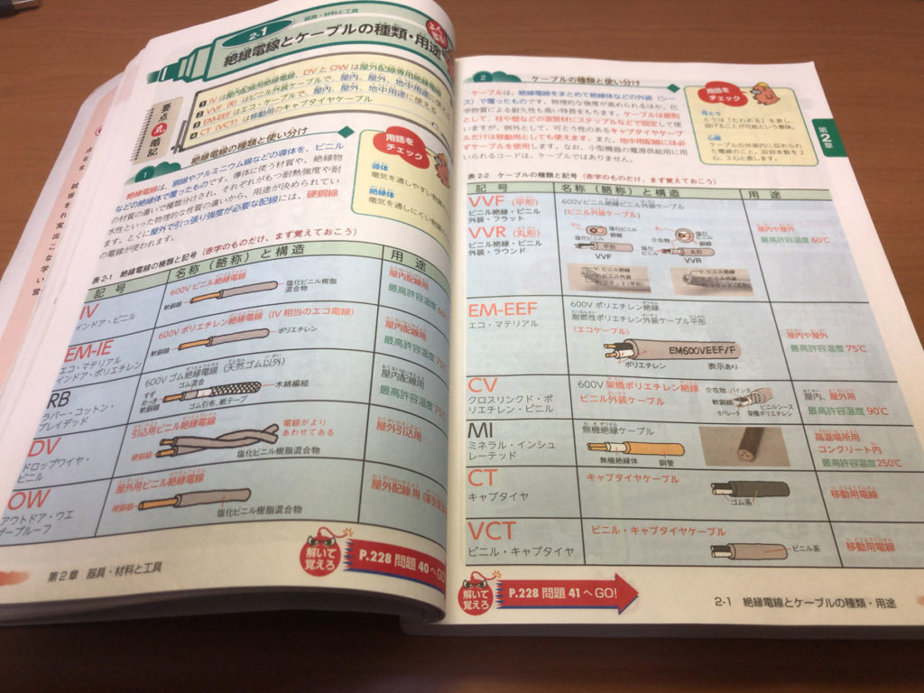 テキスト 電気 工事 士